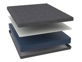 Матрас Flow Plus M Матрас Flow Plus M