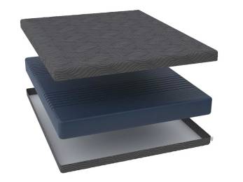 Матрас Flow Plus F Матрас Flow Plus F