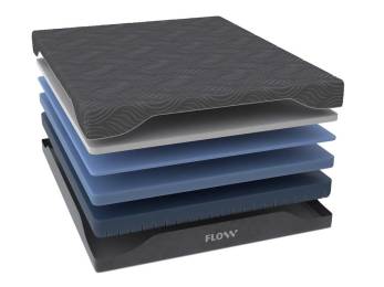 Матрас Flow Transformer P Матрас Flow Transformer P