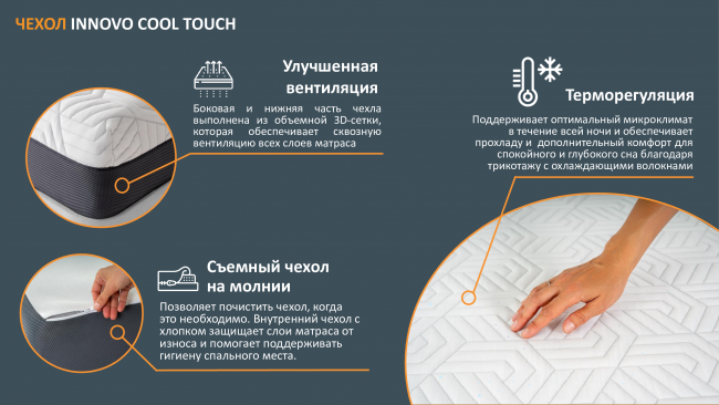 Матрас Innovo Max Матрас Innovo Max