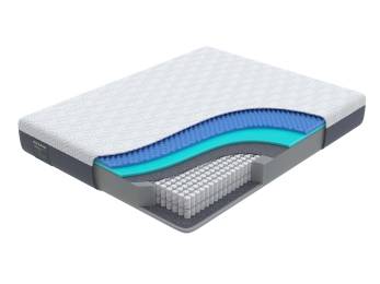 Матрас Innovo Hybrid Матрас Innovo Hybrid