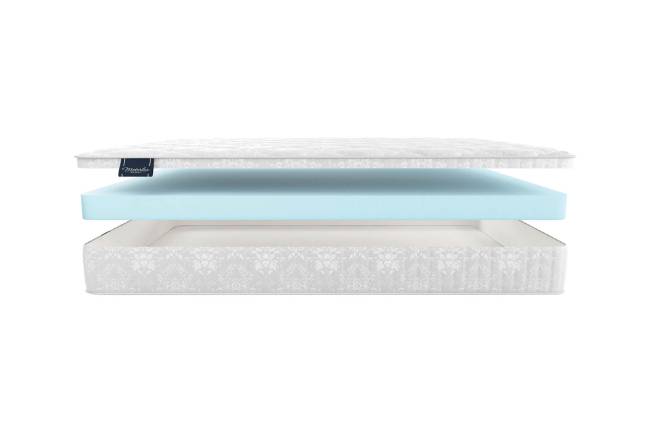 Матрас STELLA MINI Матрас STELLA MINI