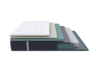 Матрас Prestige Plus Medium | 620 пружин Матрас Prestige Plus Medium | 620 пружин