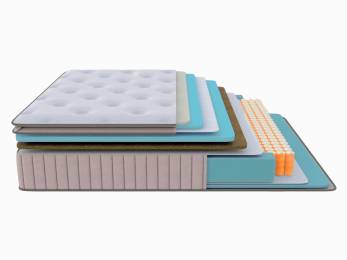 Матрас ОРМА Soft Prime Матрас ОРМА Soft Prime