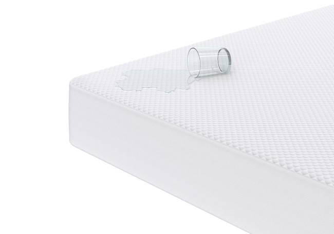 Защитный чехол Tex Aqua Plus Защитный чехол Tex Aqua Plus