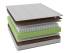 Матрас Natura Comfort M/F