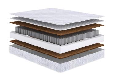 Матрас Neo Optima Матрас Neo Optima