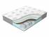 Матрас Comfort Prim Middle Plus