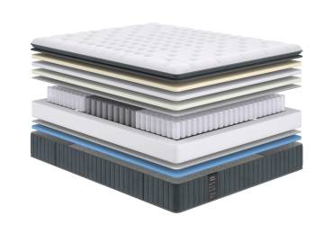 Матрас Aston Soft