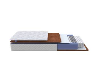 Матрас Active F Roll Матрас Active F Roll