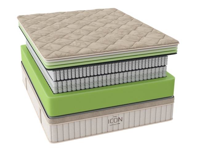 Матрас ICON Medium