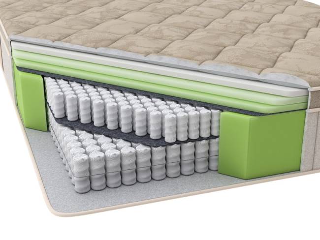 Матрас ICON Medium